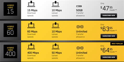 400 mbps. Things To Know About 400 mbps. 